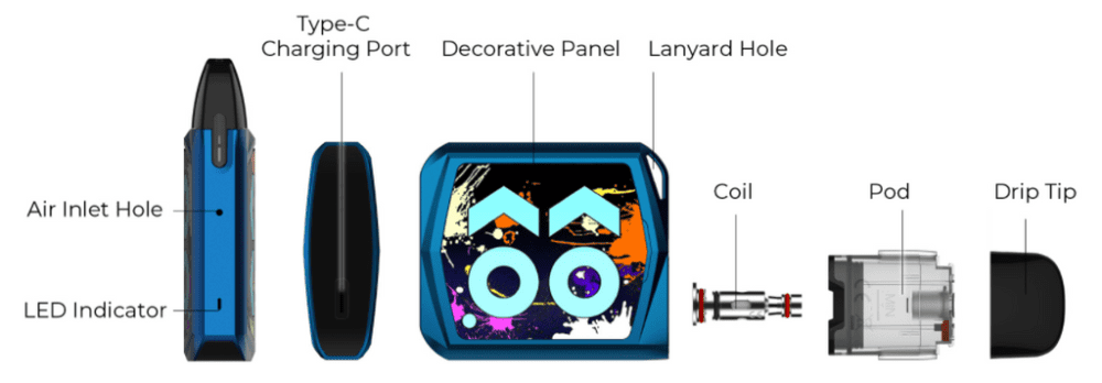 A deconstructed KOKO Prime vape so each internal piece is visible.