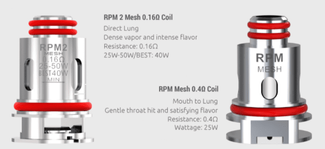 Two SMOK coils with text describing each one's features.