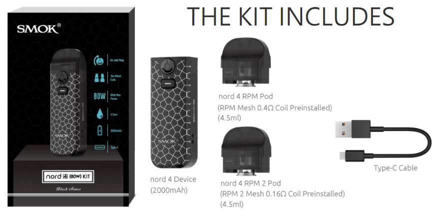 All of the included pieces in a SMOK Nord 4 kit with text labelling each.