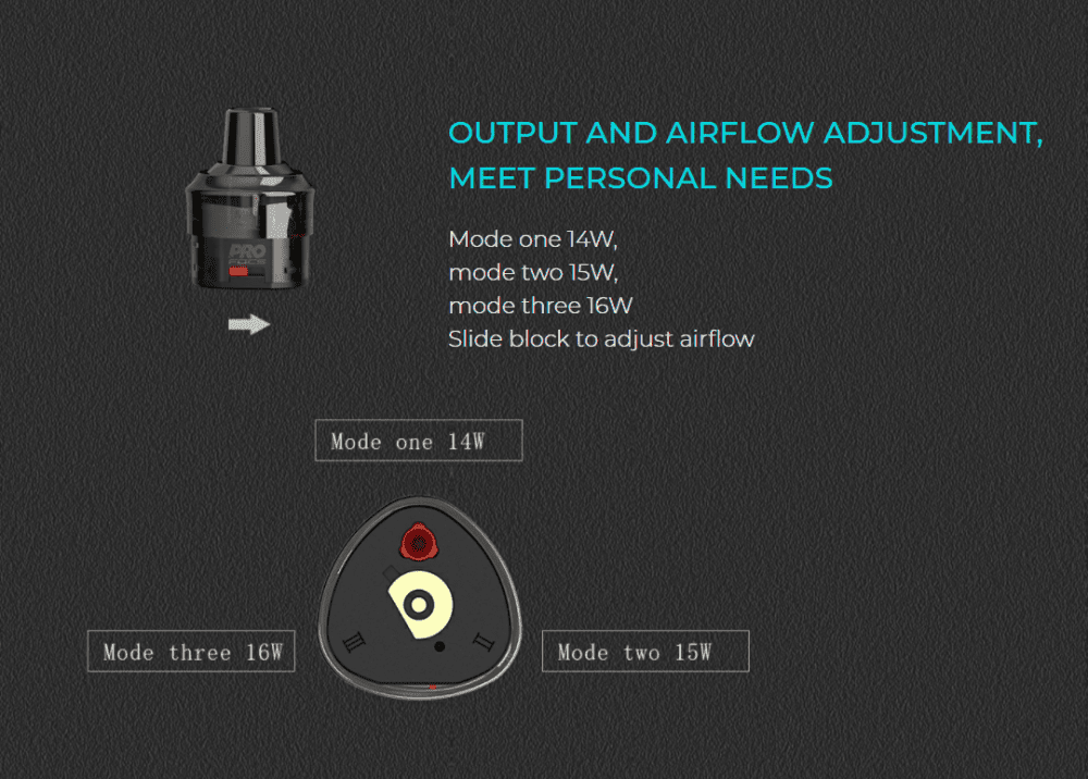 A graphic depicting the Uwell Whirl replacement pod and its usability.