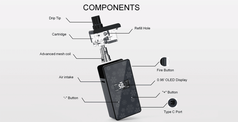 A black vape pod kit with arrows indicating its features.