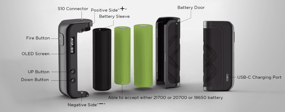 An exploded view of the Augvape Foxy One mod.