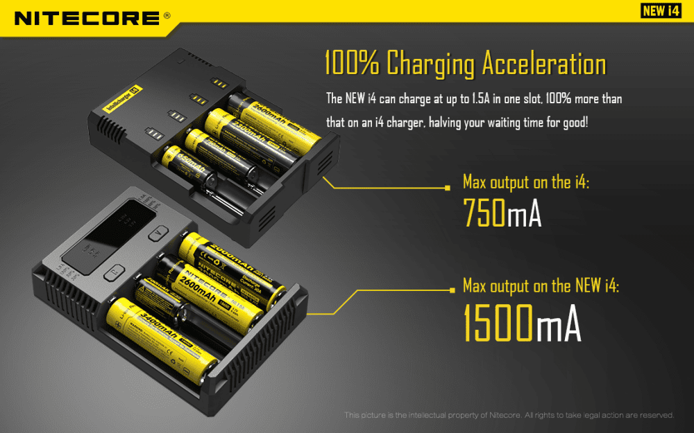 The front and back views of a Nitecore vape battery charger.