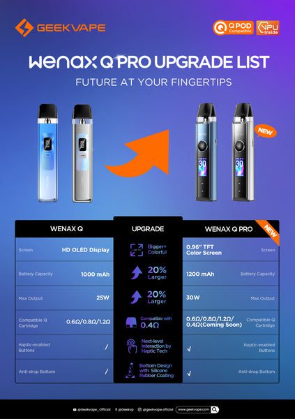 geekvape wenax q vs geekvape q pro pod system kit