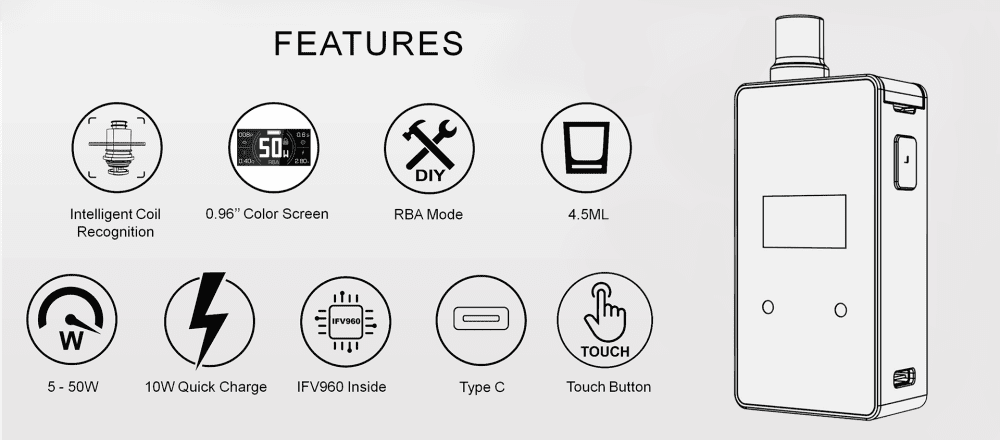 An illustration of a vape pod kit with informative icons to the left.