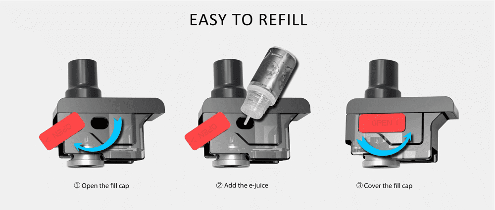 A 3-step instructional illustration about refilling vape replacement pods..