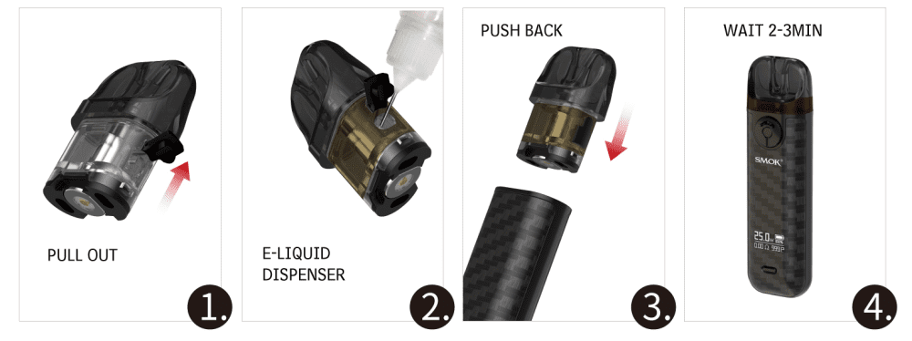 A 4-part illustration depicting the filling of a SMOK Novo 4 pod.