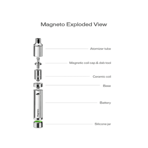 yocan alternatives yocan magneto concentrate vaporizer 30867343638639