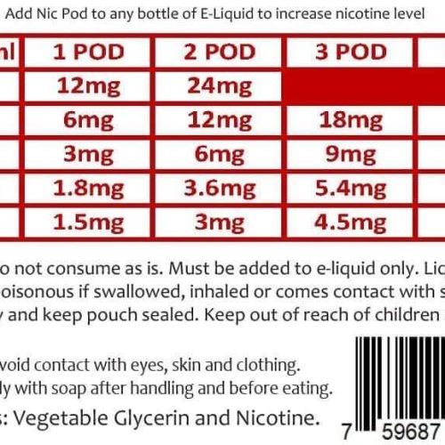 Zin Nicotine Additive 100mg (1.8ml) Zin Just Nic Pods Nicotine Additive