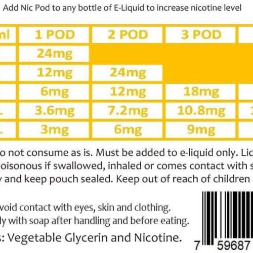 Zin Nicotine Additive 400mg (0.9ml) Zin Just Nic Pods Nicotine Additive